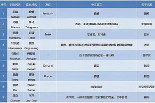 土媒：瑟云聚拒绝了多特、罗马等队的报价，决定租借加盟费内巴切