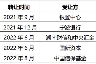 对话日本B联赛高管：400万观众的联赛 日本男篮直通巴黎的答案