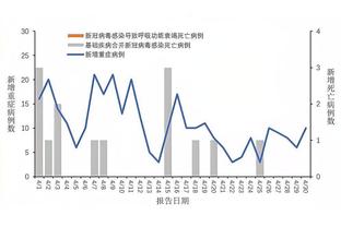 雷竞技正版下载截图3