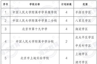 ?布伦森26分 班凯罗23+9 尼克斯轻取魔术避免被横扫