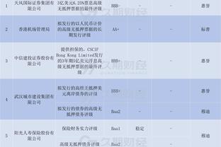 想我没？施罗德本赛季至今14.6+6.8+全勤 明日将首度回到湖人主场