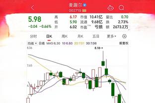 彭博社：拉爵资产1年缩水15.2亿镑，坐拥138.7亿镑与克伦克持平